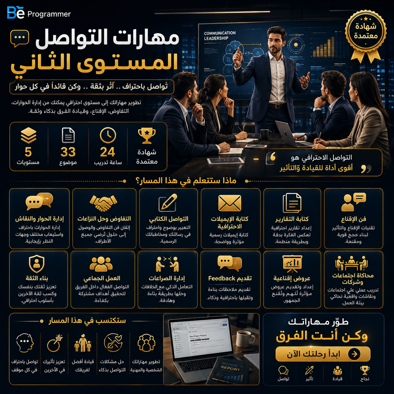 مهارات التواصل — المستوى الثاني