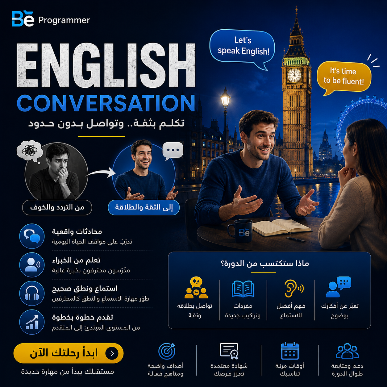 English Conversation 102 — مستوى متوسط