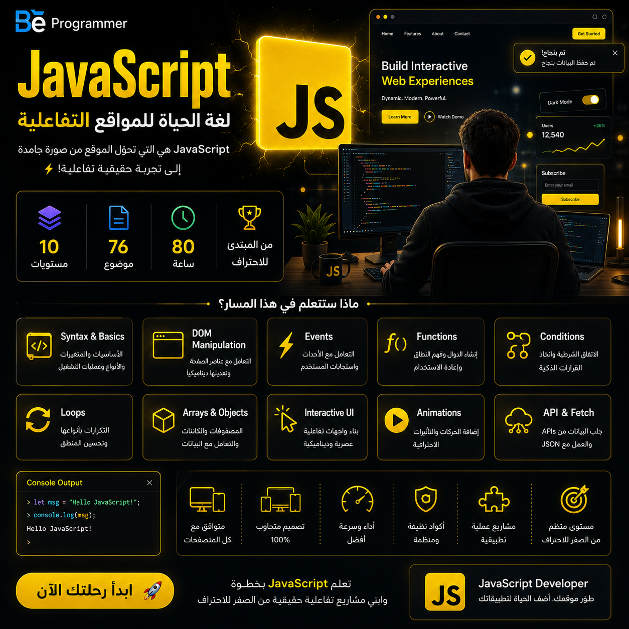 دورة JavaScript — الجافا سكربت