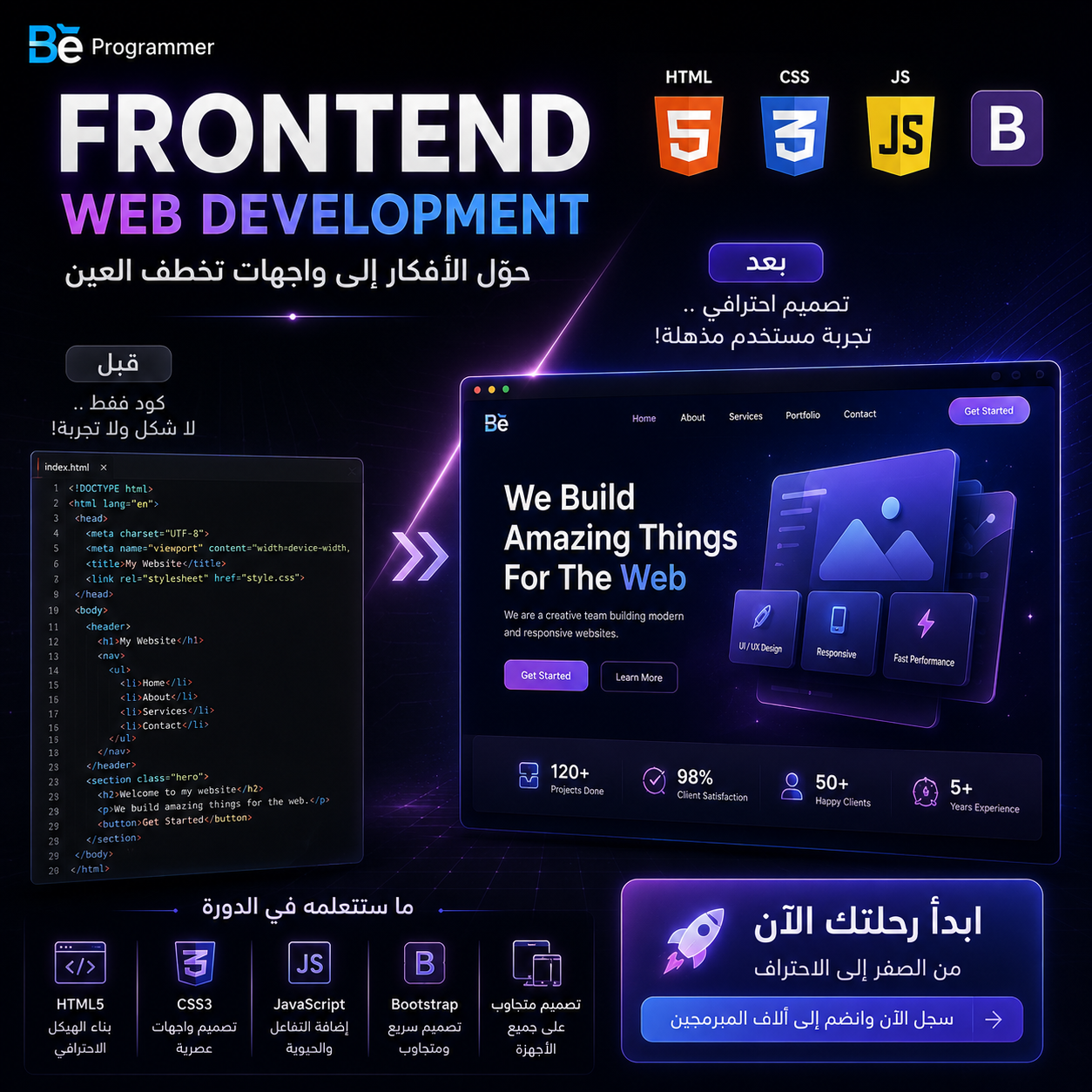 تطوير الواجهات الأمامية — Frontend Web